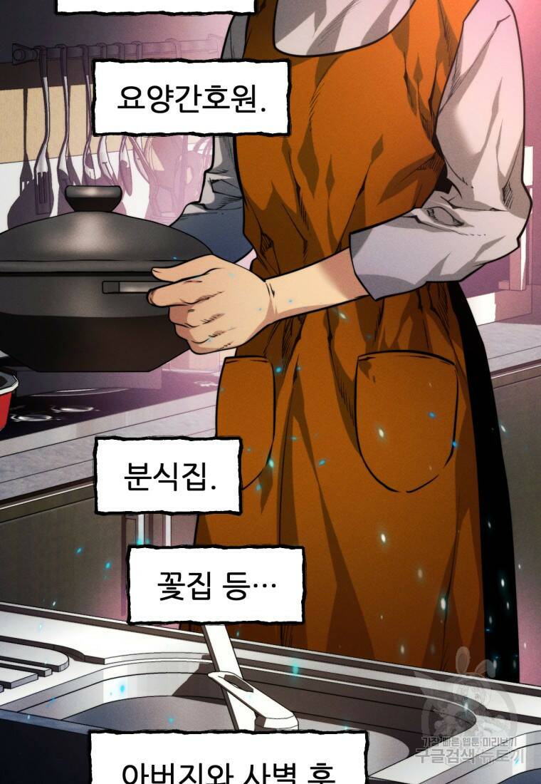 무림에 떨어진 현대인 1화 19