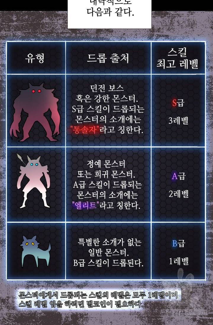 버그로 왕까지 10화 12