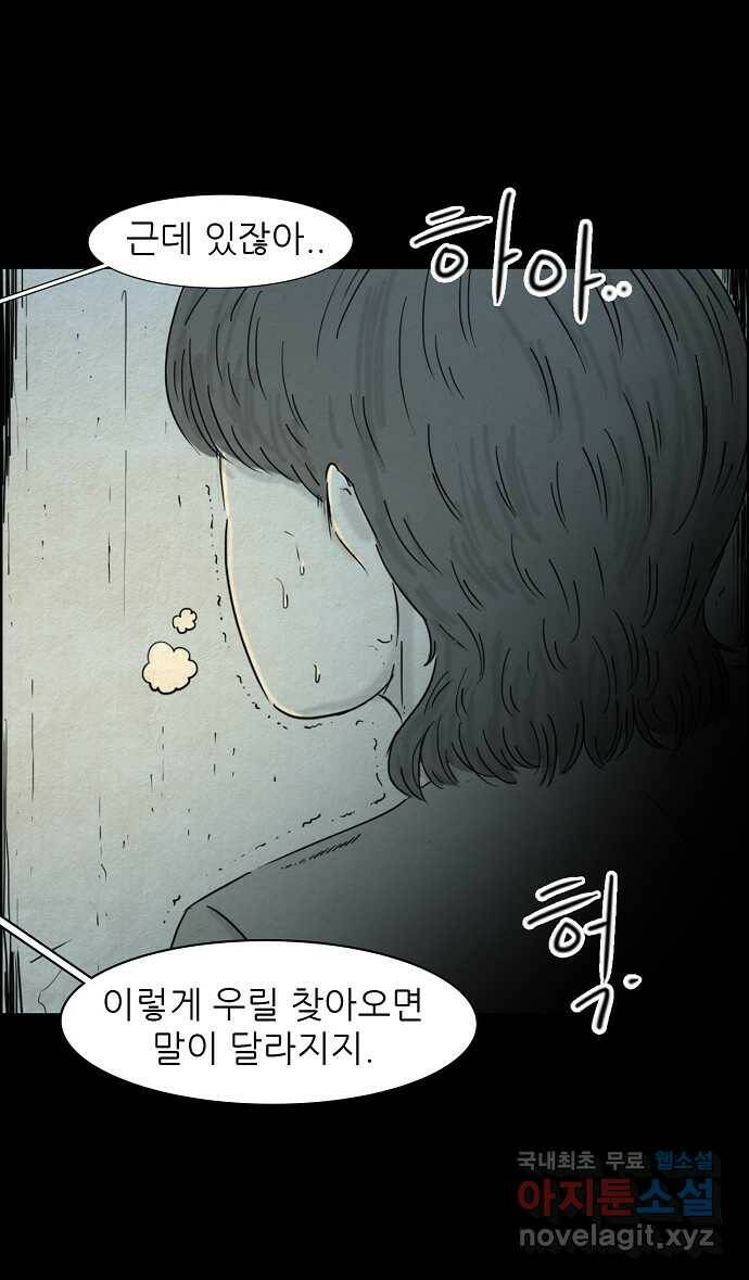 악몽의 형상 68화 6