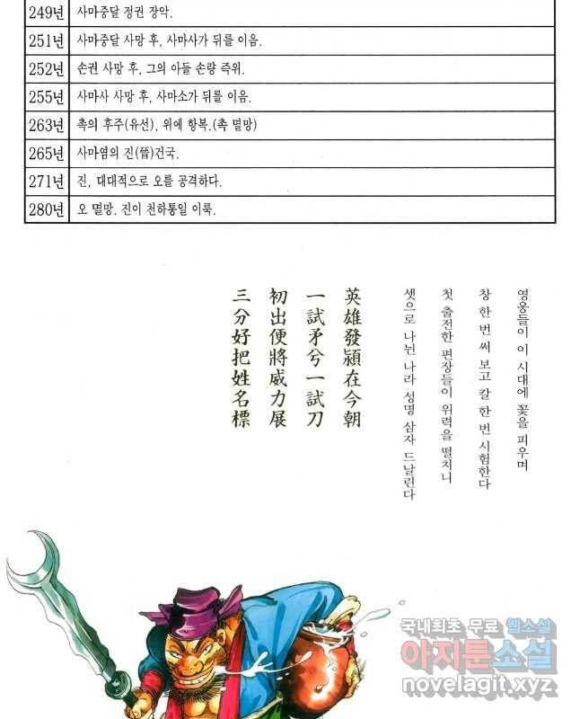 박봉성 삼국지 4부 14권 90