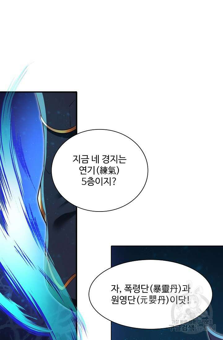 인생 1000회차에서 살아남기 1화 53