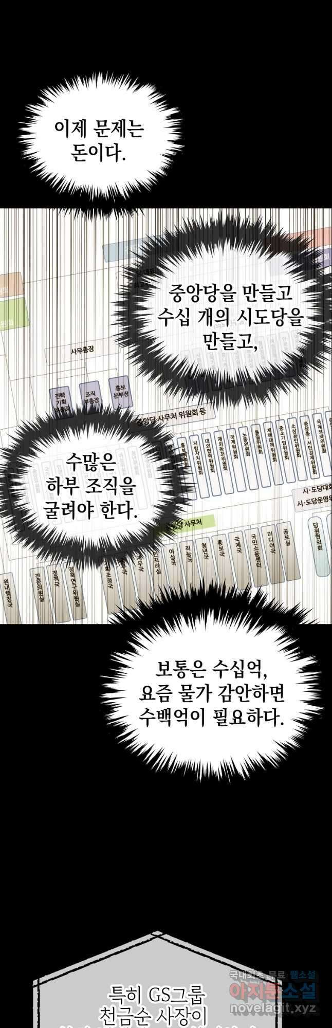 임기 첫날에 게이트가 열렸다 43화 6