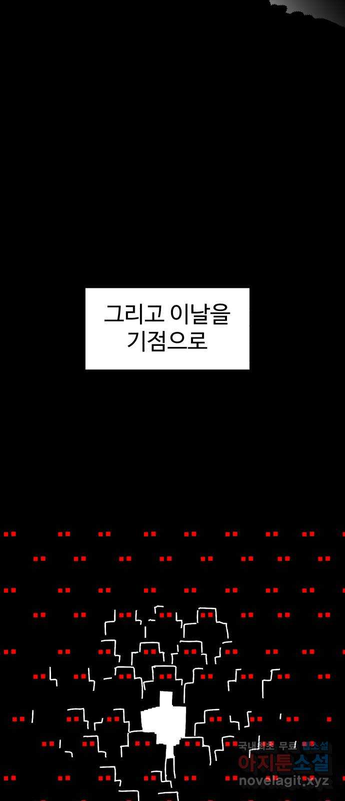 더블클릭 76화 43