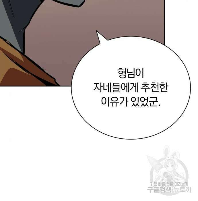 나태 공자, 노력 천재 되다 79화 20