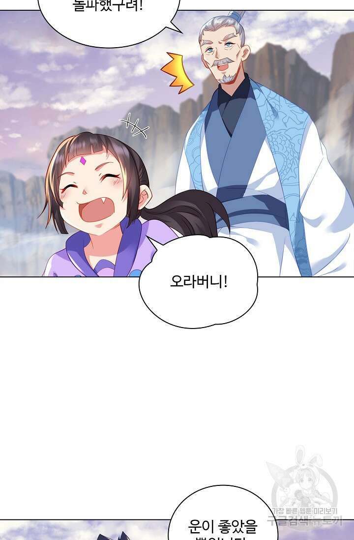 인생 1000회차에서 살아남기 37화 37