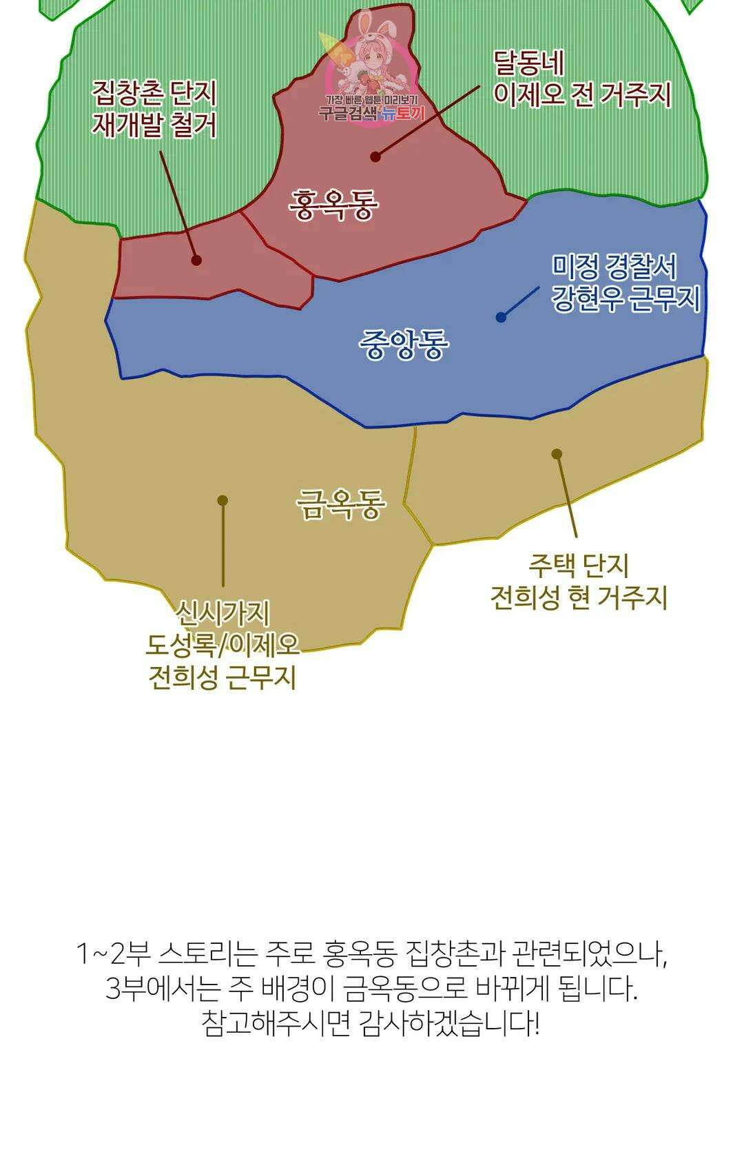 기물들의 세계 에필로그 2부 후기 2