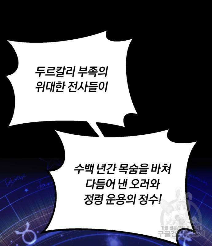 나태 공자, 노력 천재 되다 80화 22