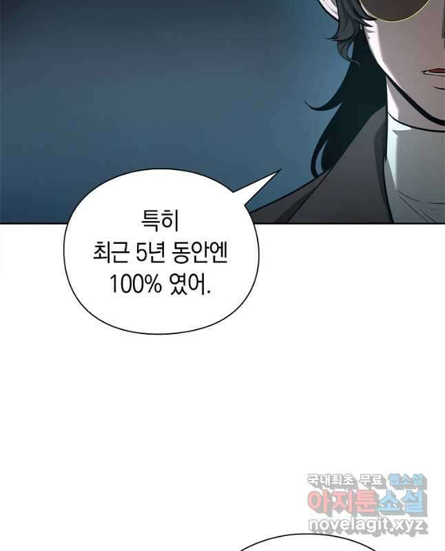 용사고교 던전공략과 30화 30
