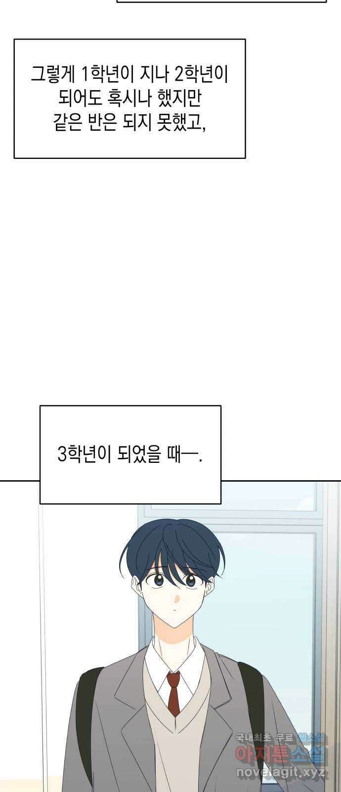 너의 순정, 나의 순정 28화 32