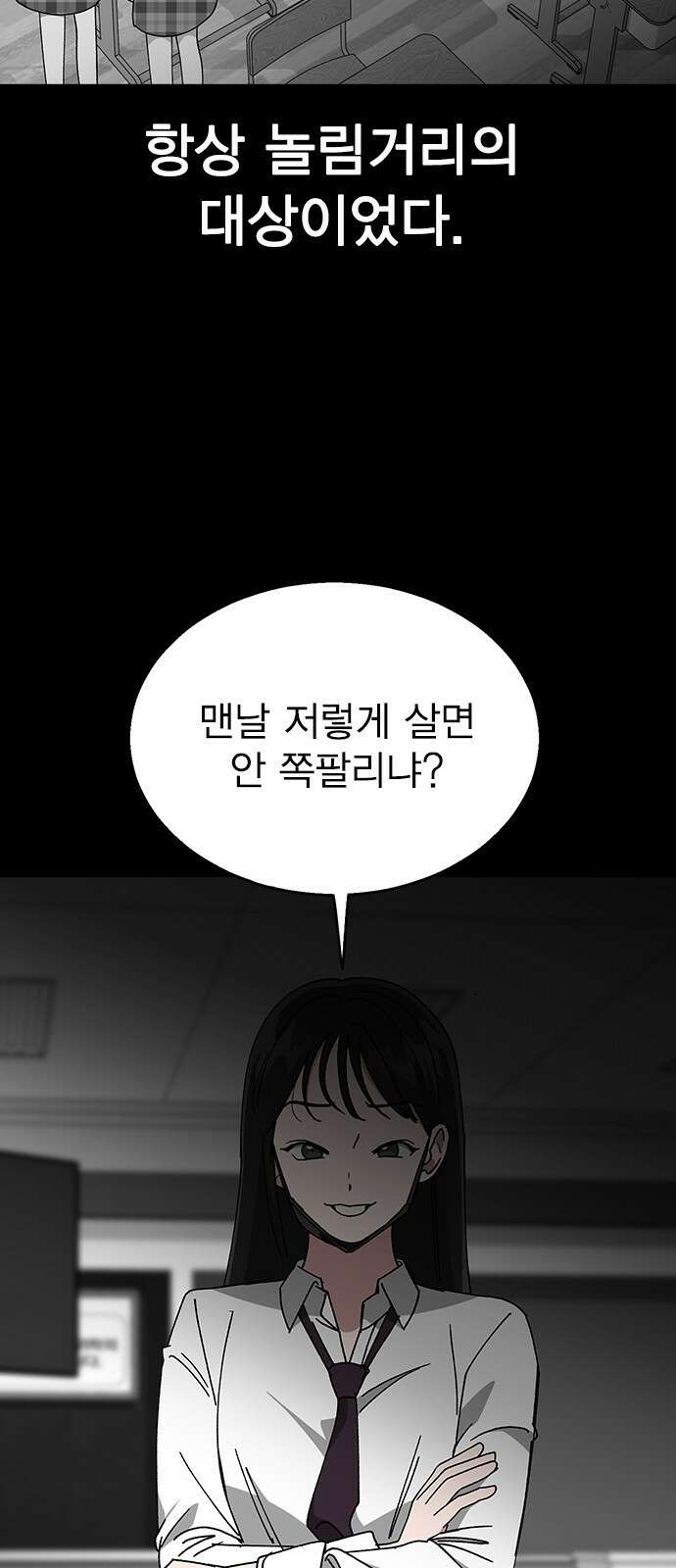 헤어지면 죽음 62. 드러난 재겸의 과거 4