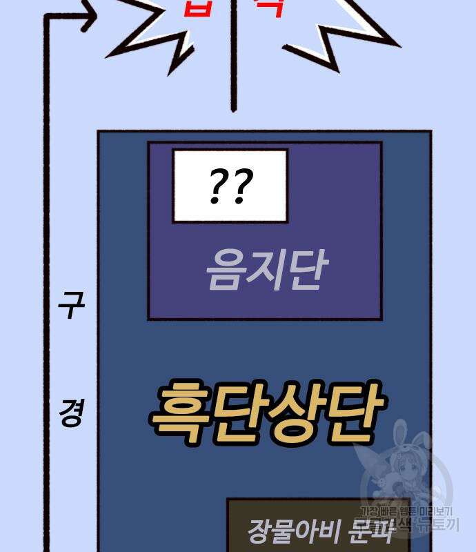 사상최강 113화 25