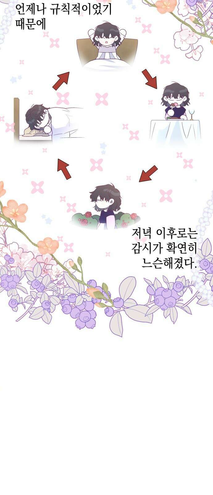 피폐물의 해피엔딩을 위하여 2화 19