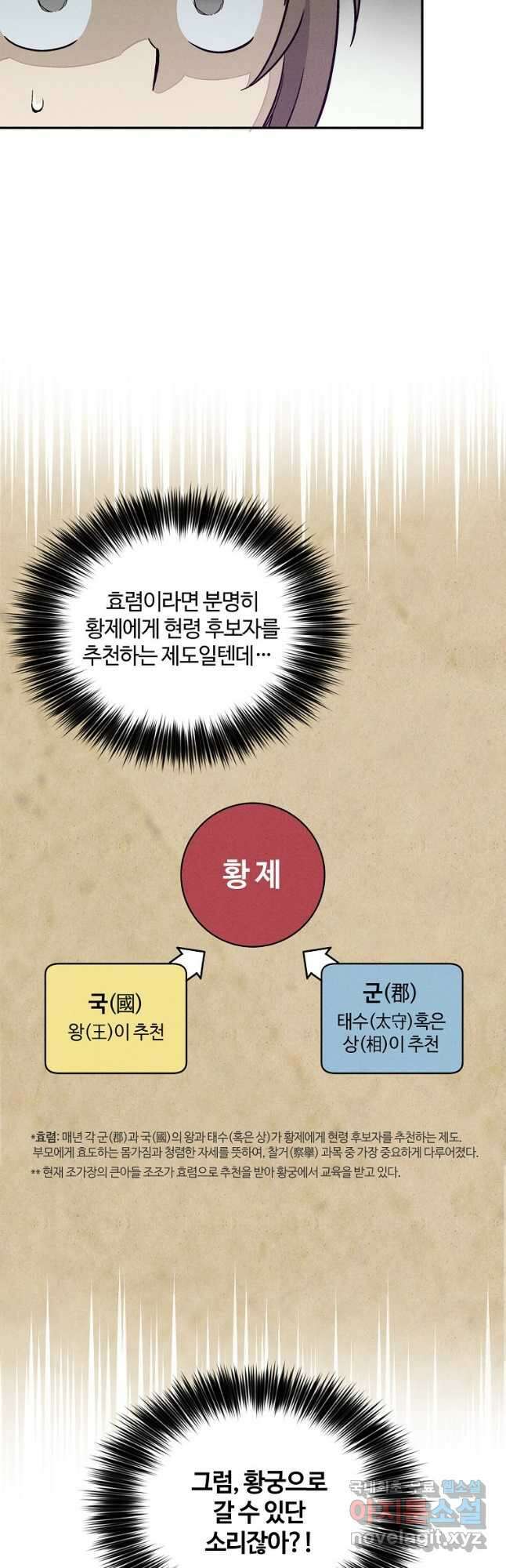화타가 된 외과의사 65화 2