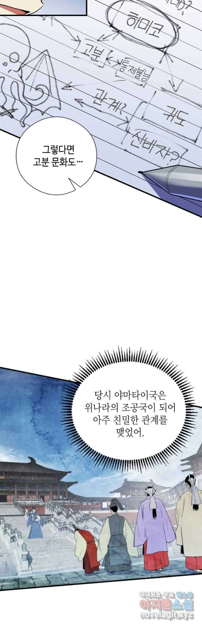 신이되다 - 크툴루신화 140화 27