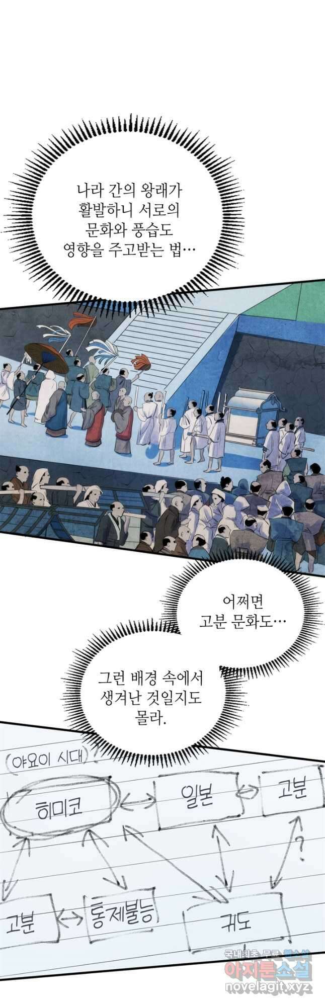 신이되다 - 크툴루신화 140화 28