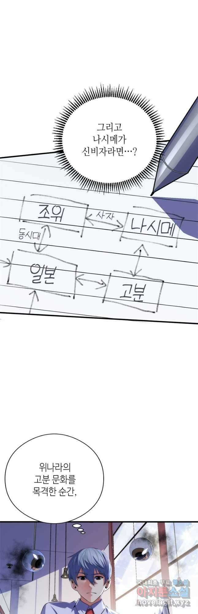 신이되다 - 크툴루신화 140화 29