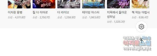 8서클 마법사의 환생 119화 68
