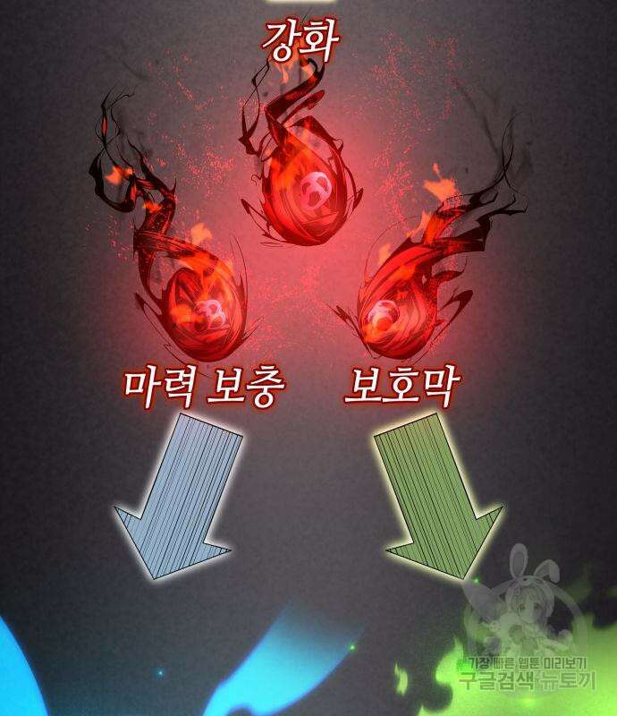 나 혼자 특성빨로 무한 성장 17화 112