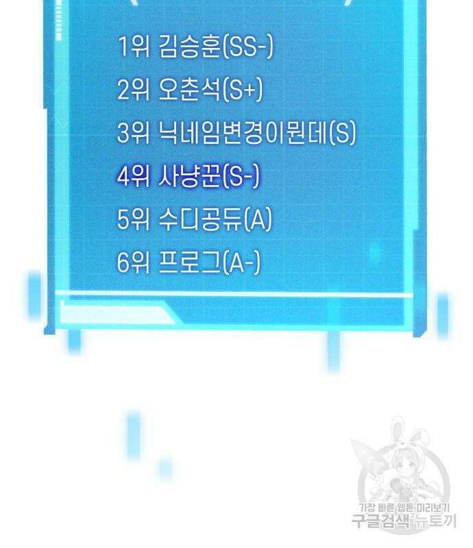 나 혼자 특성빨로 무한 성장 17화 145
