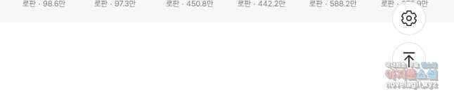 꼬마 영애님은 주연들을 길들인다 81화 34