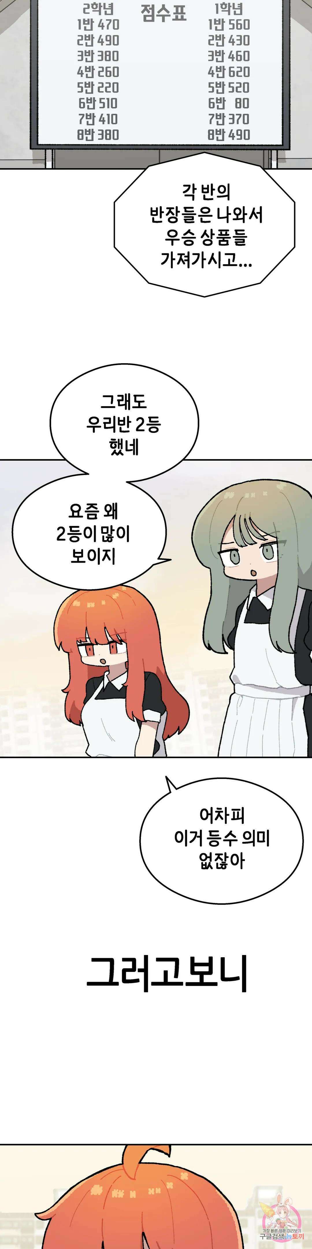 이림이야기 33화 체육대회 [끝] 2