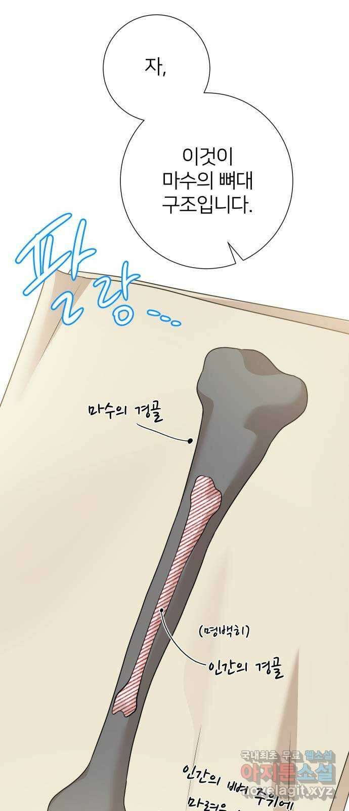 몸이 바뀌는 사정 75화 12
