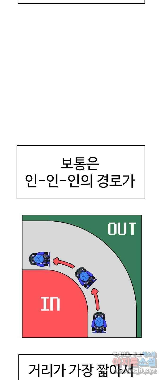 급식러너 97화_리벤지 매치(아웃 인 아웃) 93