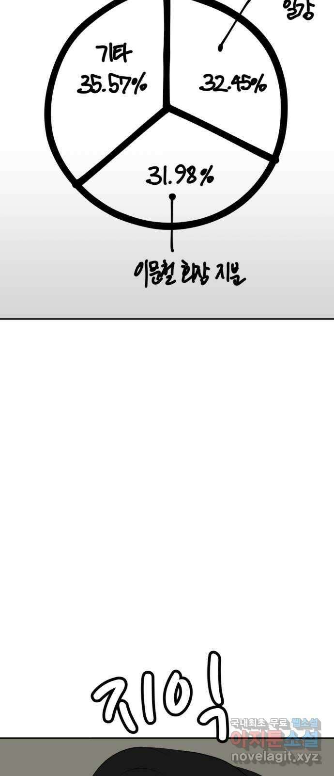 사내고충처리반 17화 63