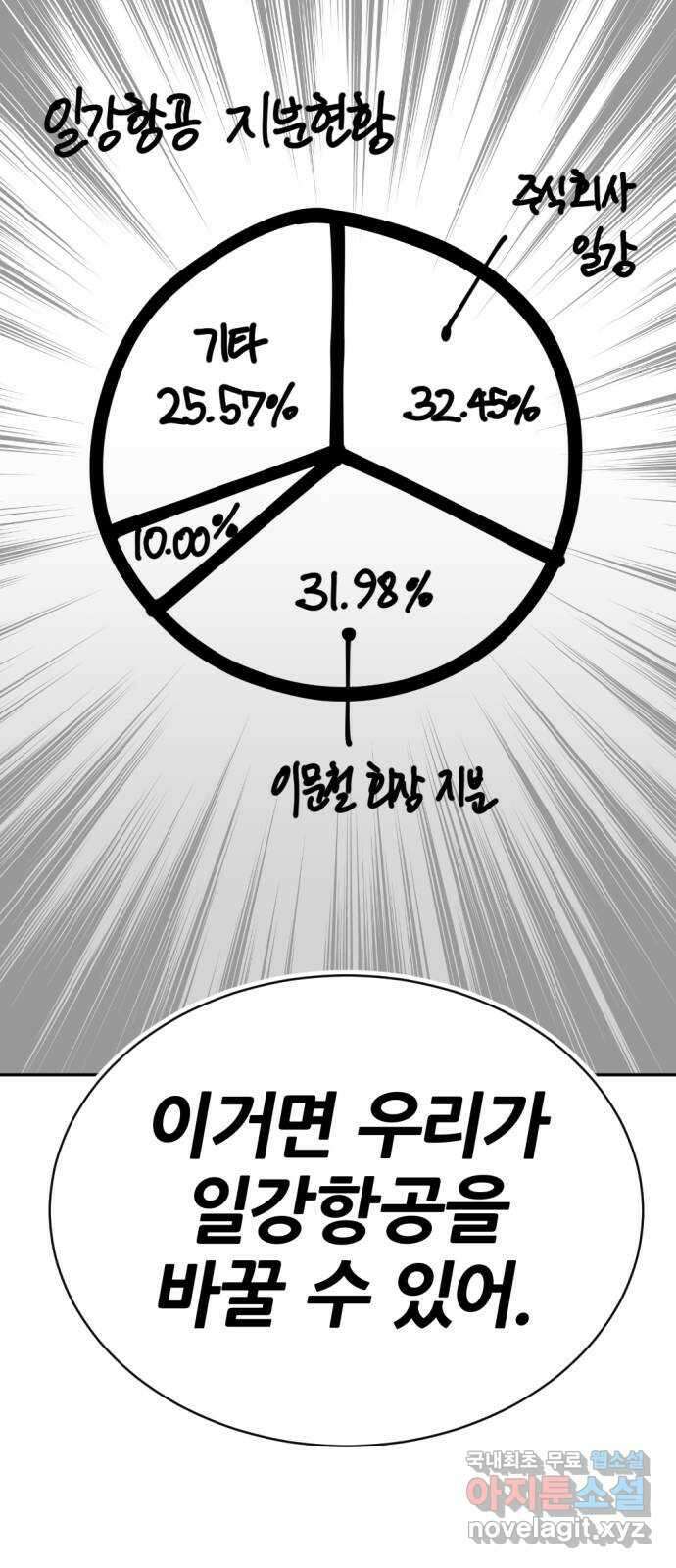 사내고충처리반 17화 65