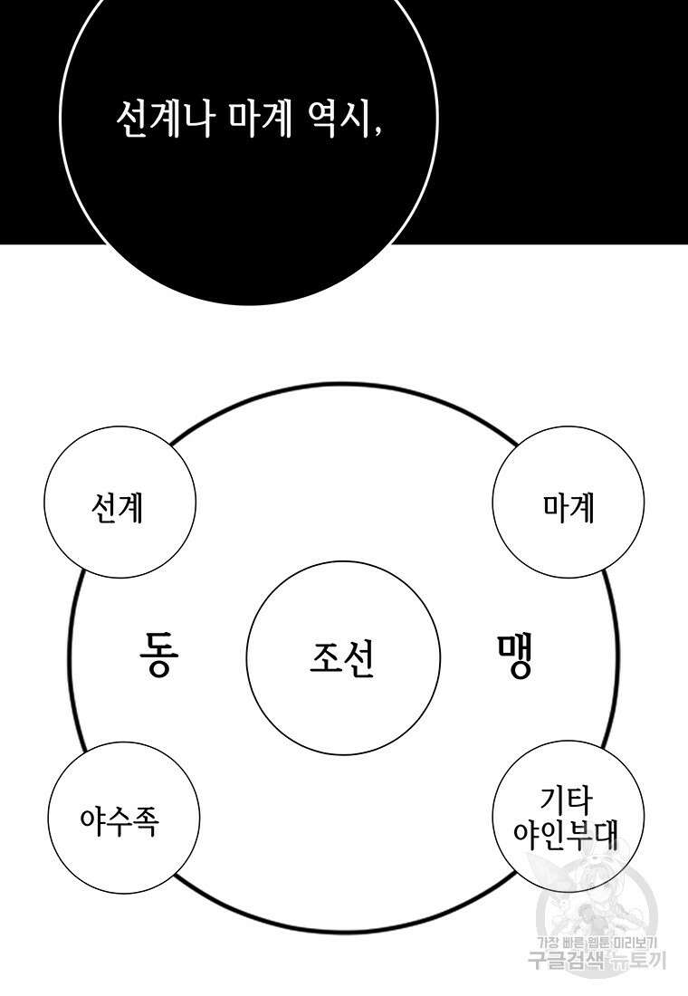 길동 31화 91