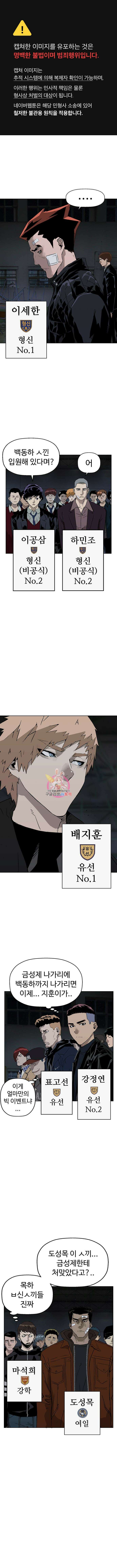 약한영웅 233화 1