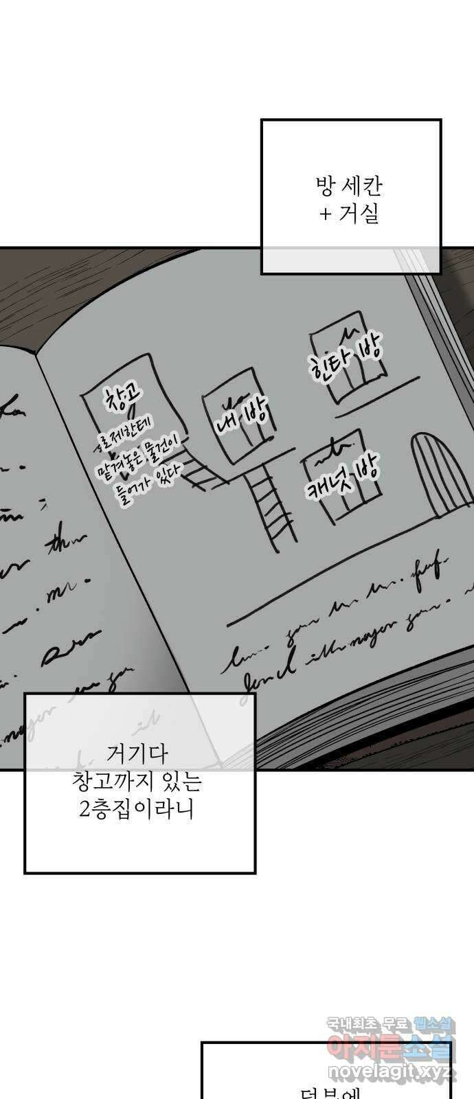 라서드 67화 로네라의 여행일지 2 70