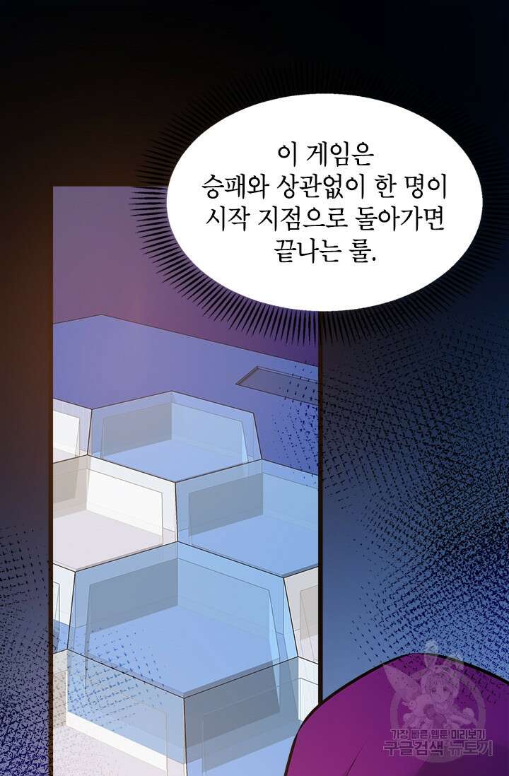 초월급 엑스트라의 공략집 28화 42