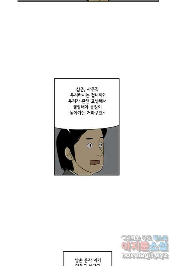 미생1 80수 20
