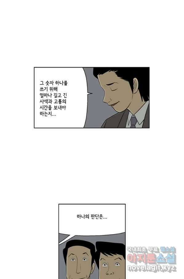 미생1 80수 24