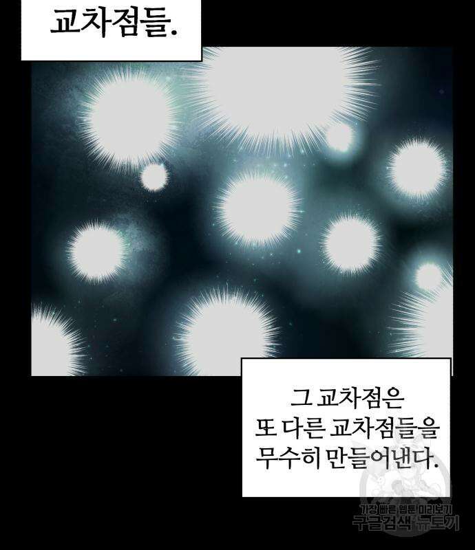 잔불의 기사 107화 13