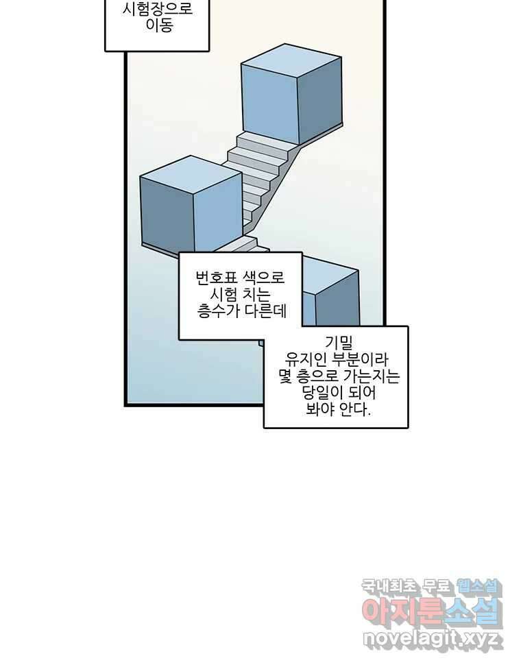 순정 히포크라테스 시즌5 21화 43