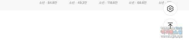 현세로 귀환한 최강 신선 154화 42