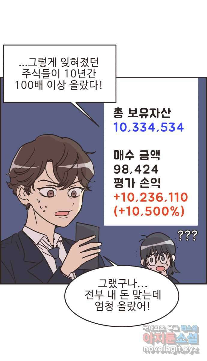 영앤리치가 아니야! 29. 주식을 시작한 새영이(2) 9
