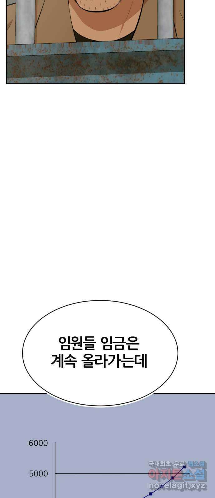 사내고충처리반 21화 79