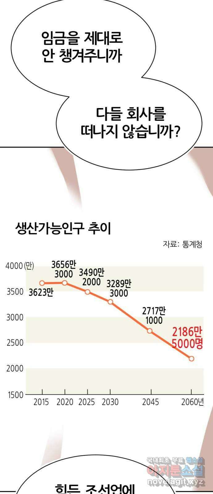 사내고충처리반 21화 111