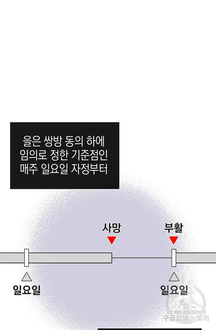 죽어야 사는 남자 16화 19