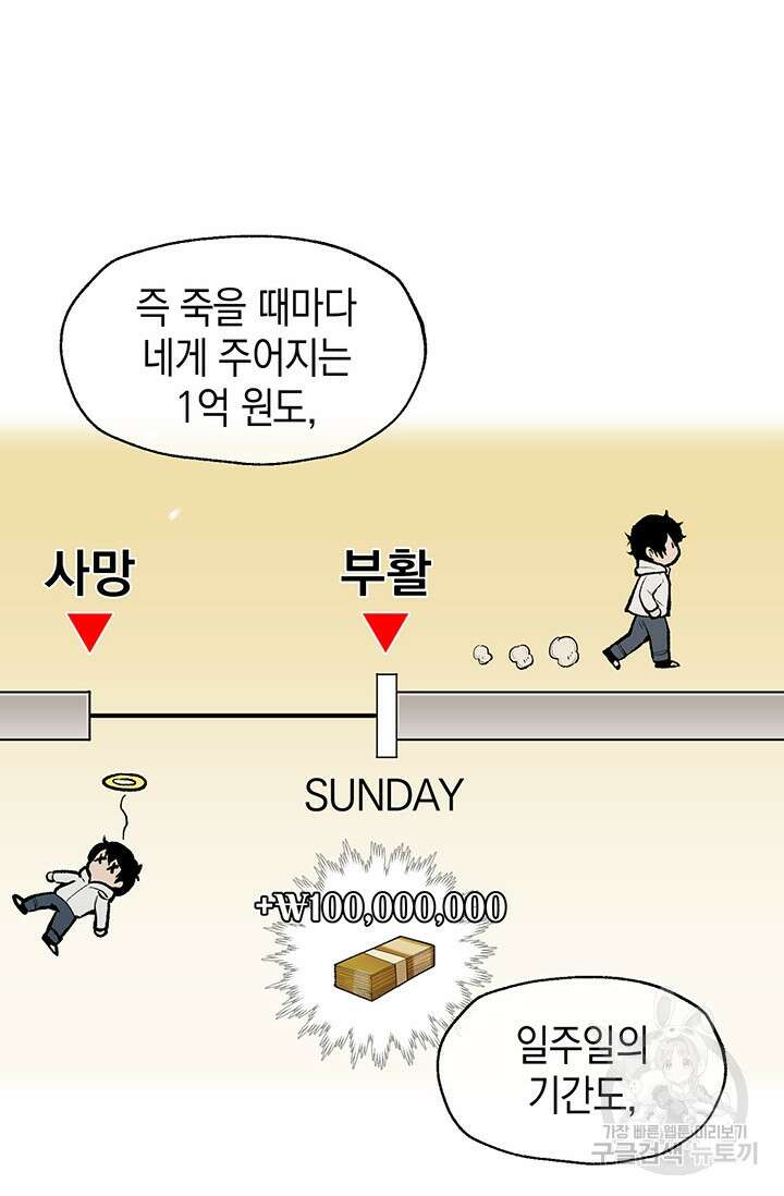 죽어야 사는 남자 20화 43