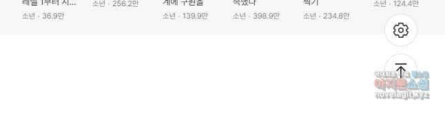 어웨이크닝 회귀 플레이어 108화 46