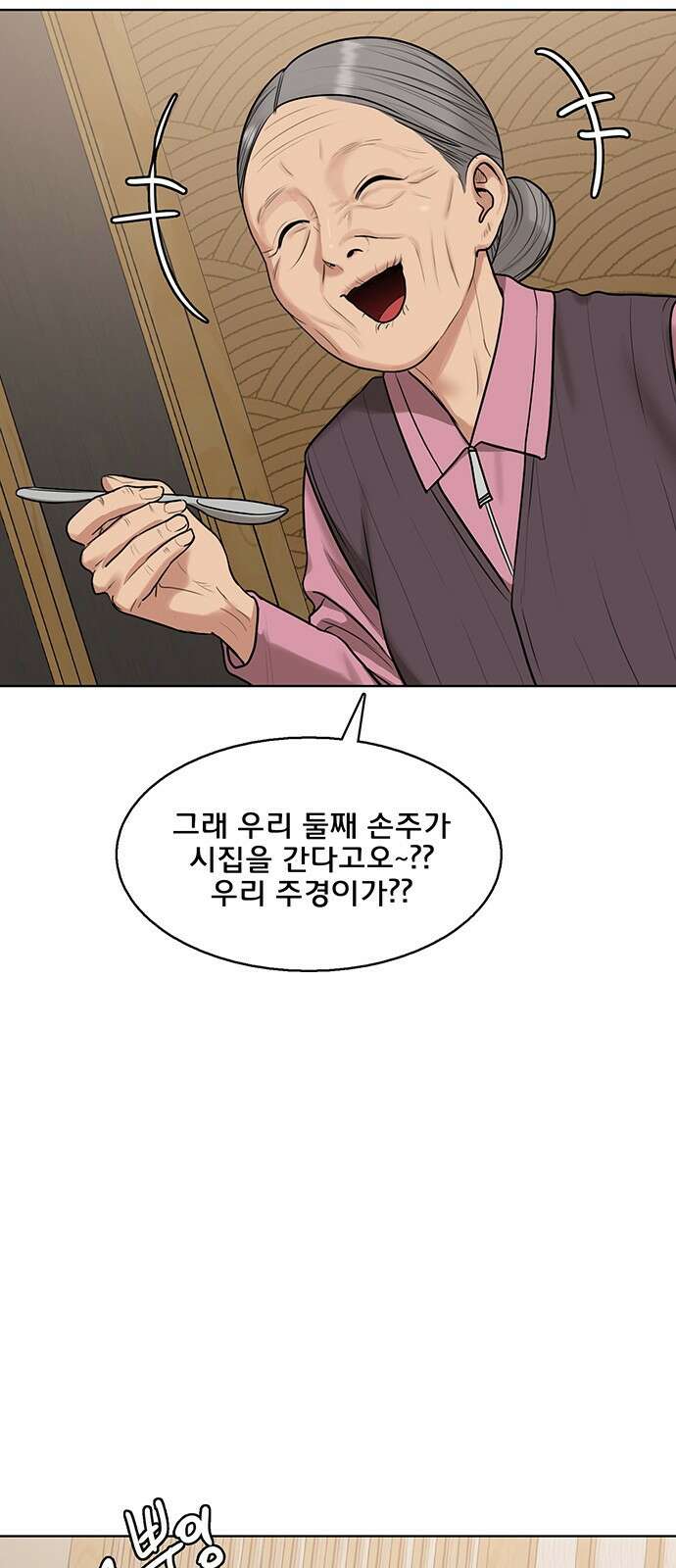 여신강림 외전-28화 8