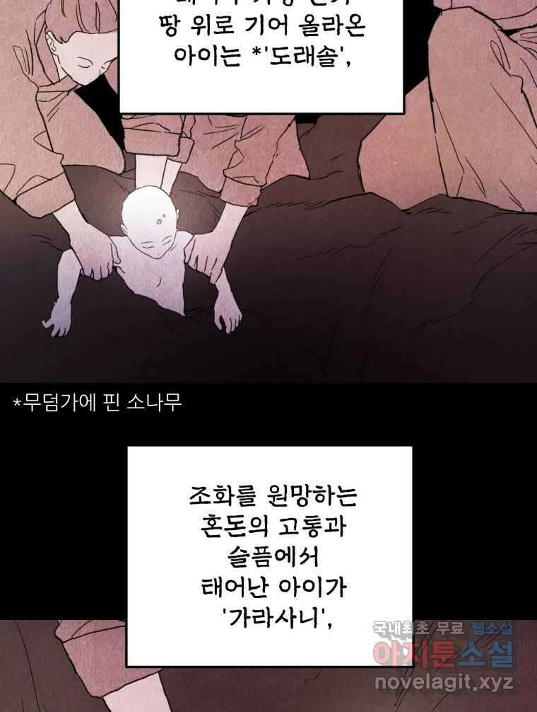 백로식당 61화(3부 시작) 80