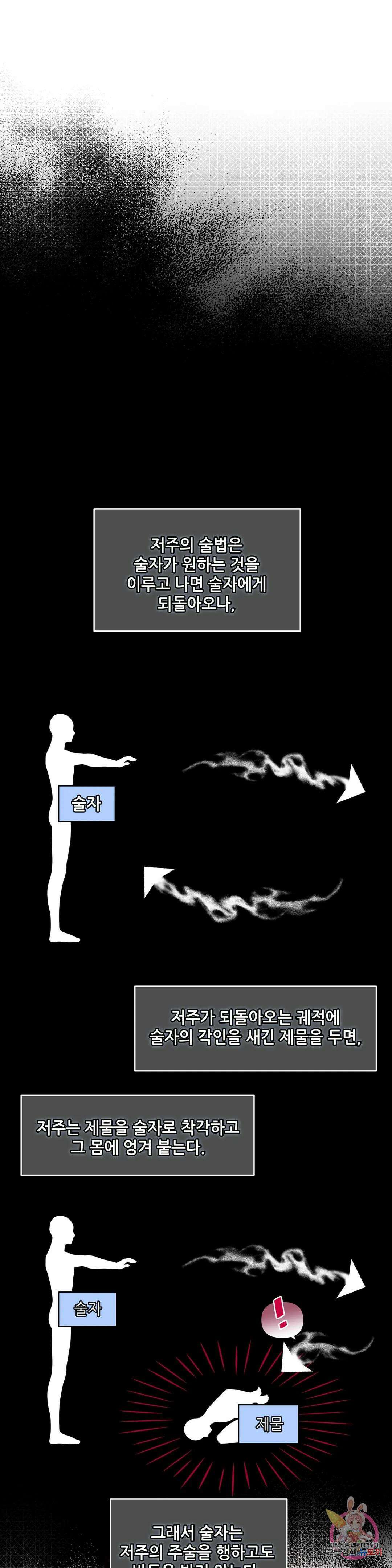 늪 속의 불 23화 1
