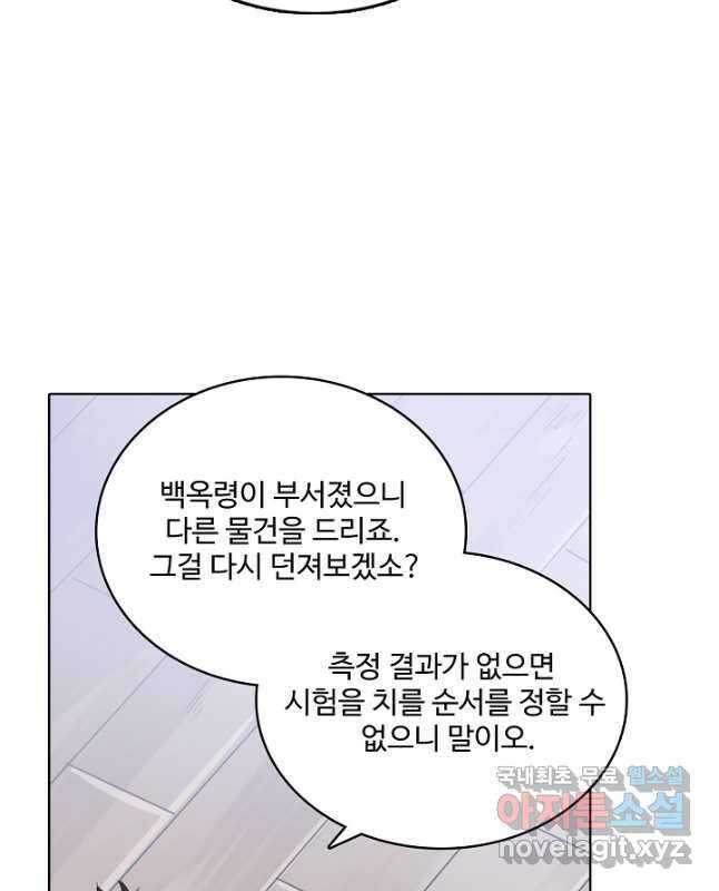 백련성신 886화 15
