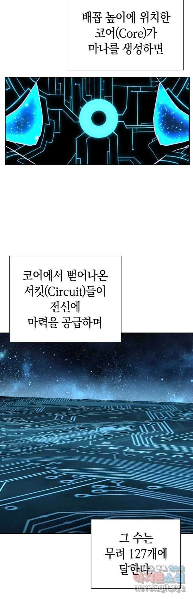 용사고교 던전공략과 41화 10