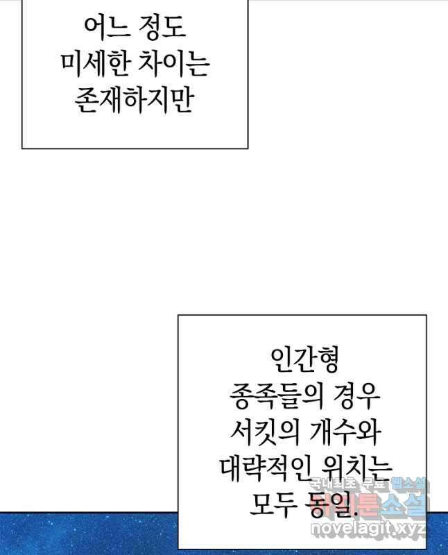 용사고교 던전공략과 41화 30